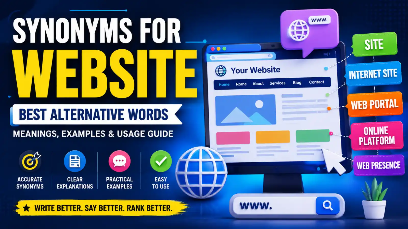 synonyms for website