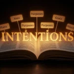 Synonyms for Intentions